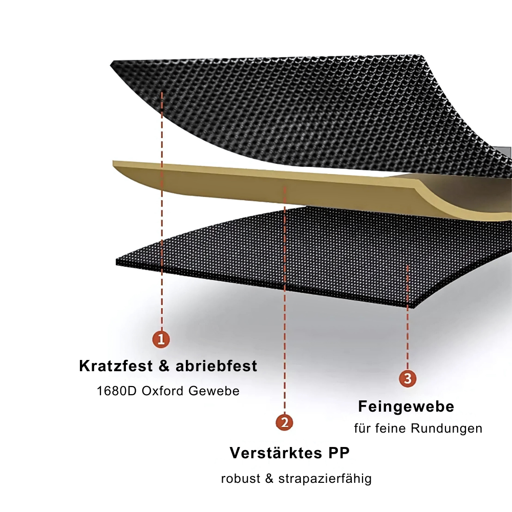 Auto-Organizer – Ordnung, die unterwegs entlastet