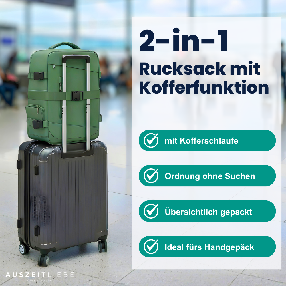 Rucksack mit 180°-Öffnung – Übersichtlich packen & entspannter ankommen