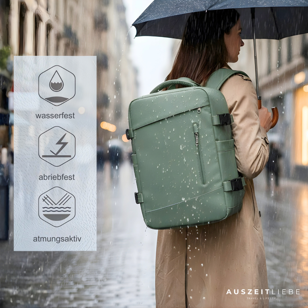 Rucksack mit 180°-Öffnung – Übersichtlich packen & entspannter ankommen