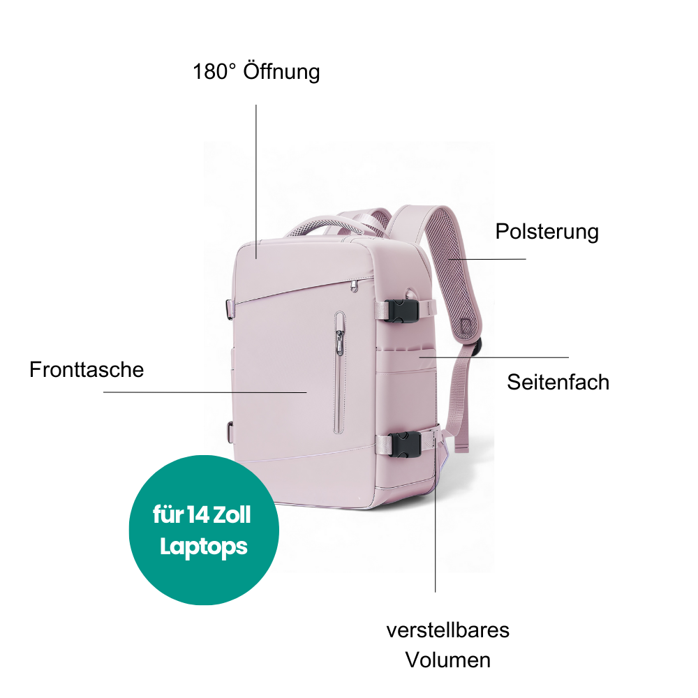 Rucksack mit 180°-Öffnung – Übersichtlich packen & entspannter ankommen