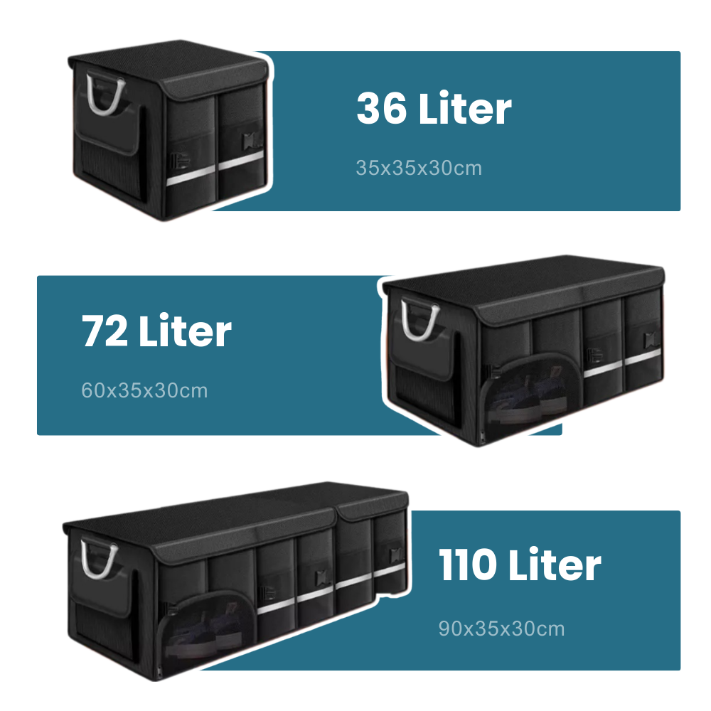 Auto-Organizer – Ordnung, die unterwegs entlastet